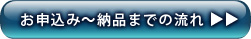 お申し込みから納品までの流れ